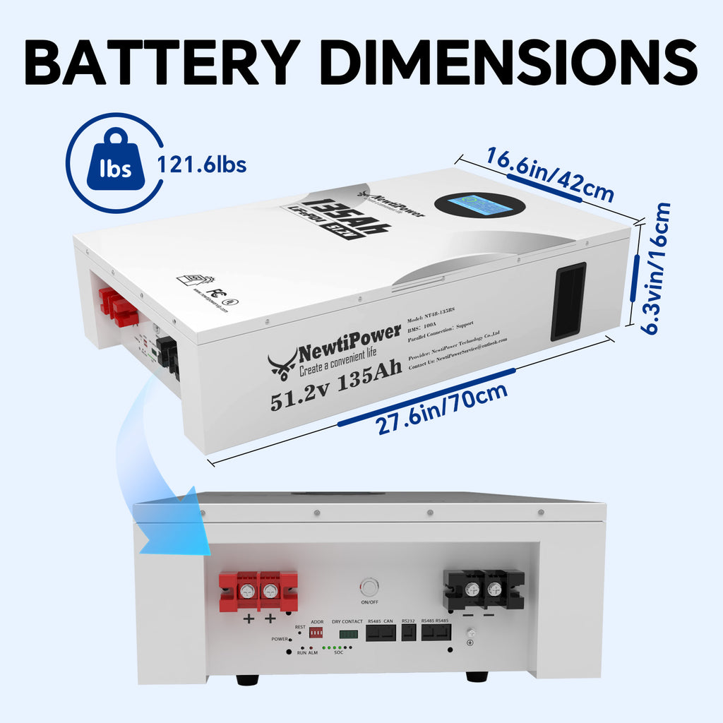 NT51.2V-135Bg Lithium Battery Wall Mount