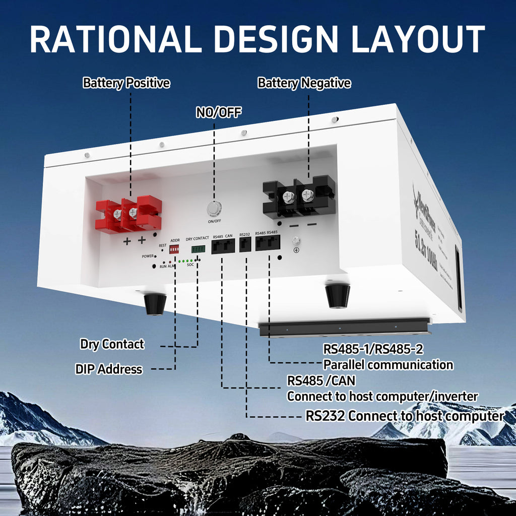 NT51.2V-135Bg Lithium Battery Wall Mount