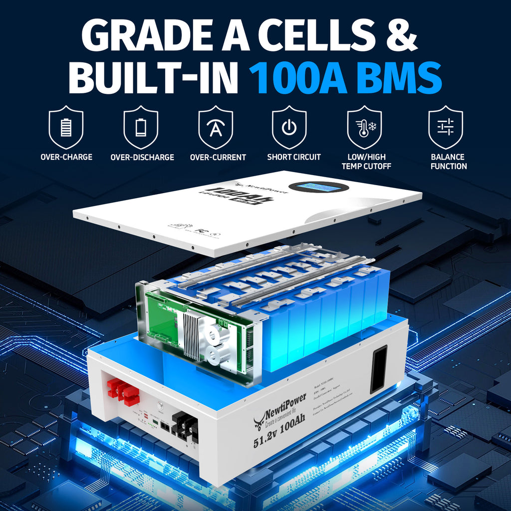 NT51.2V-100BG Wall Mounted Lithium Battery