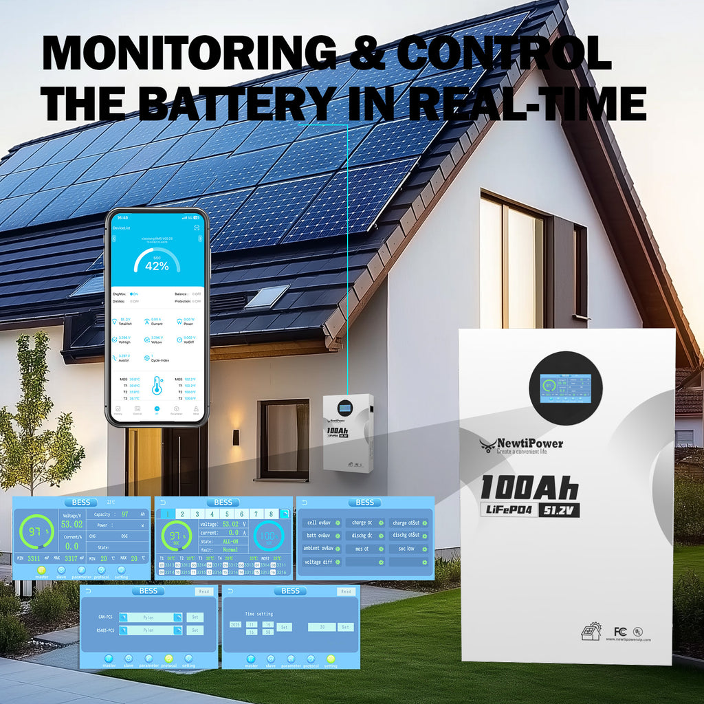NT51.2V-100BG Wall Mounted Lithium Battery