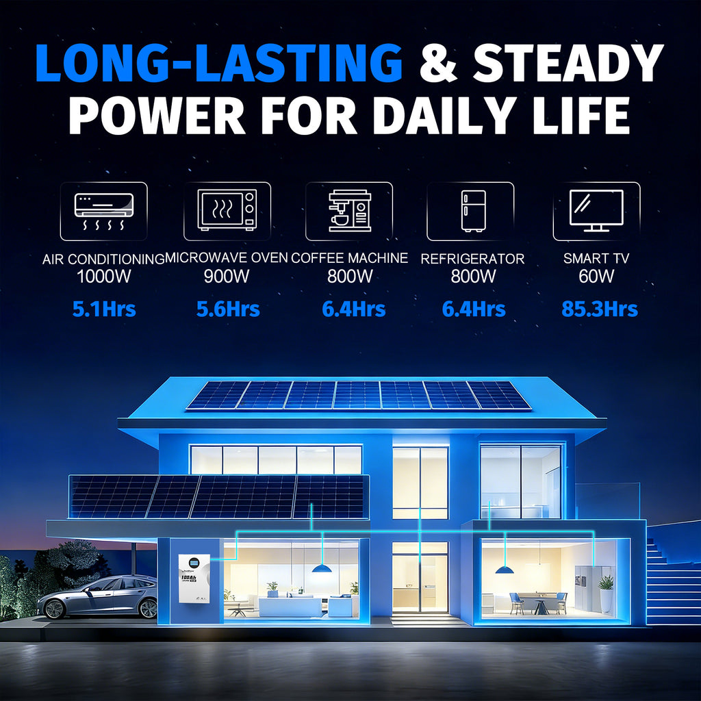 NT51.2V-100BG Wall Mounted Lithium Battery