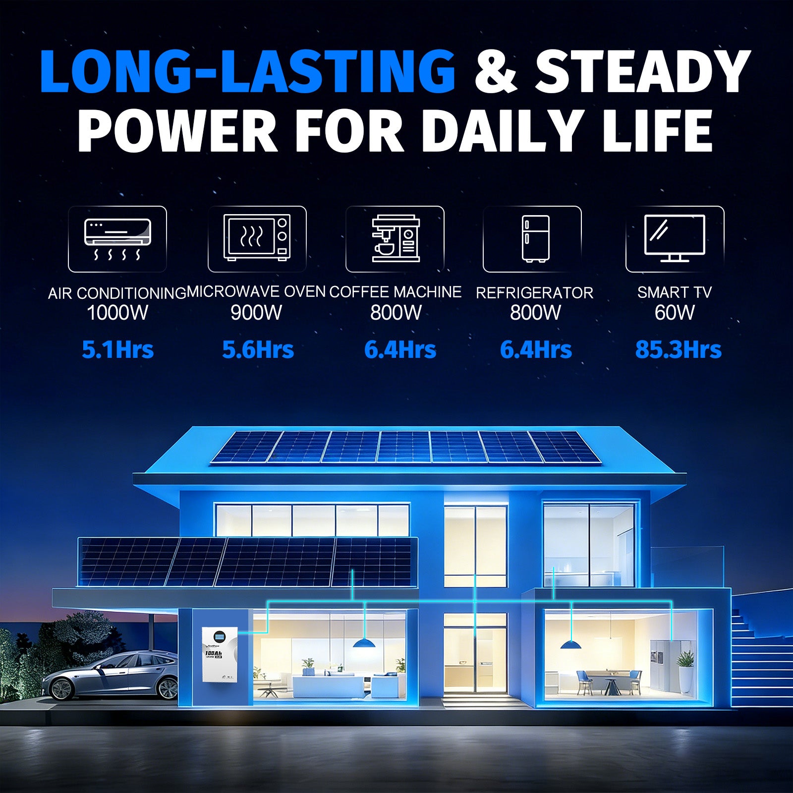 NT51.2V-100BG Wall Mounted Lithium Battery