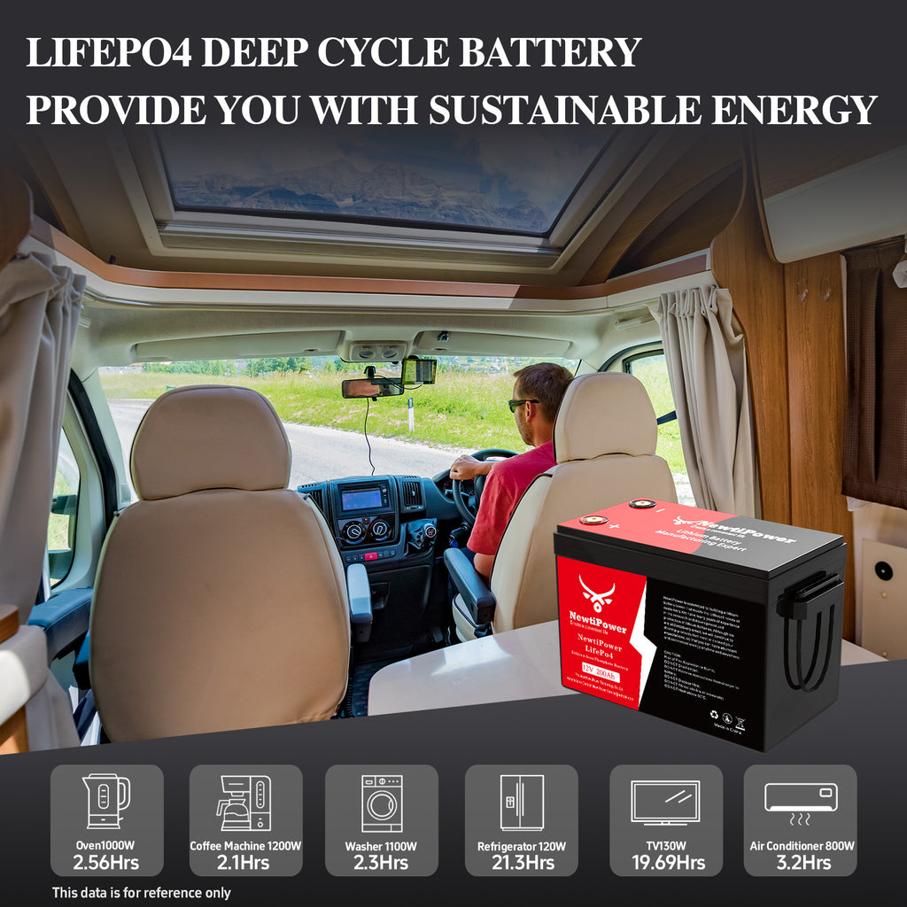 12V Lithium Battery 12V-200