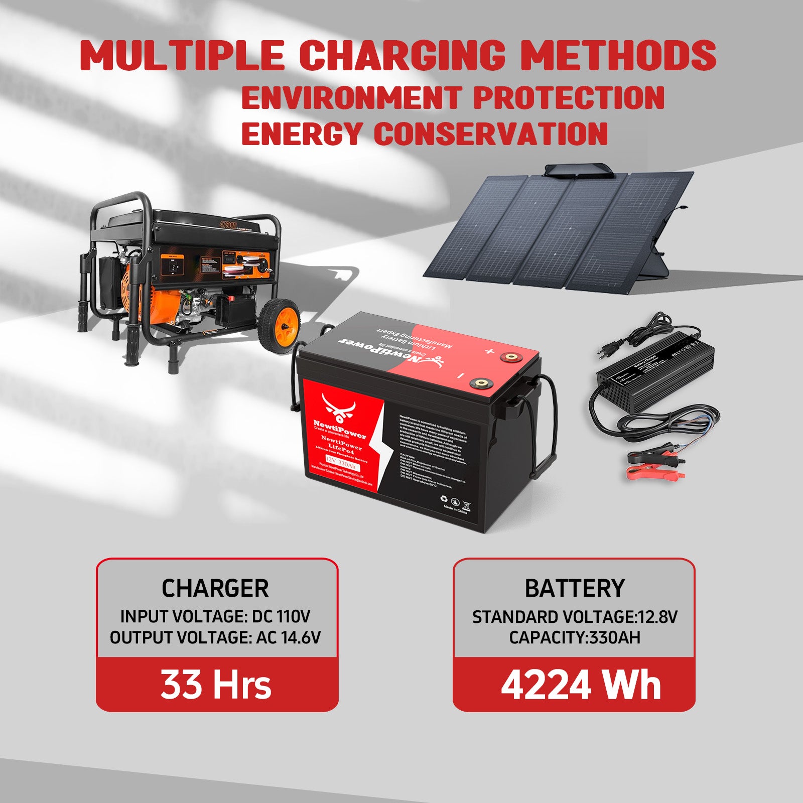 12V Lithium Battery NT12-330BLU