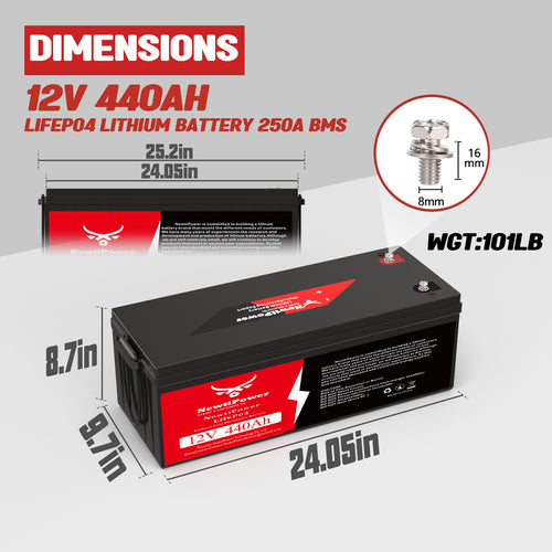 12V Lithium Battery 12V-440BLU