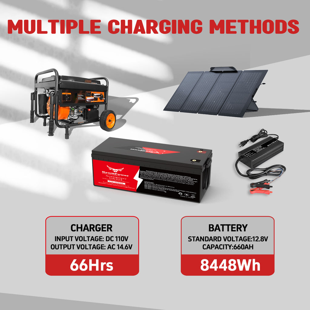 12V Lithium Battery NT12-660BLU