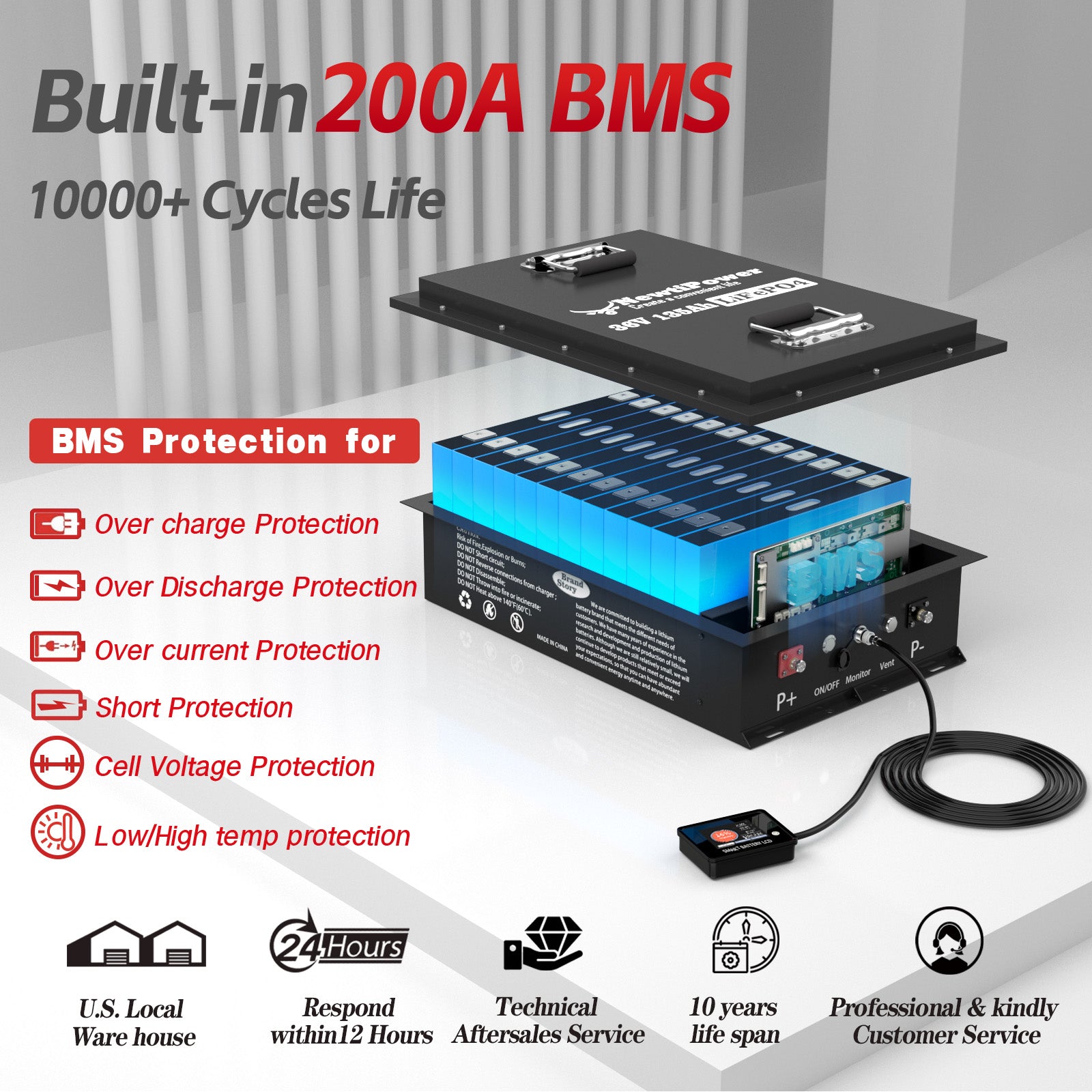 36V Lithium Battery NT36-135GC