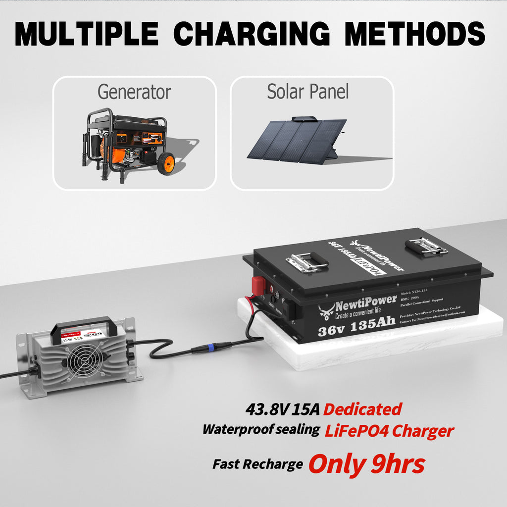 36V Lithium Battery NT36-135GC