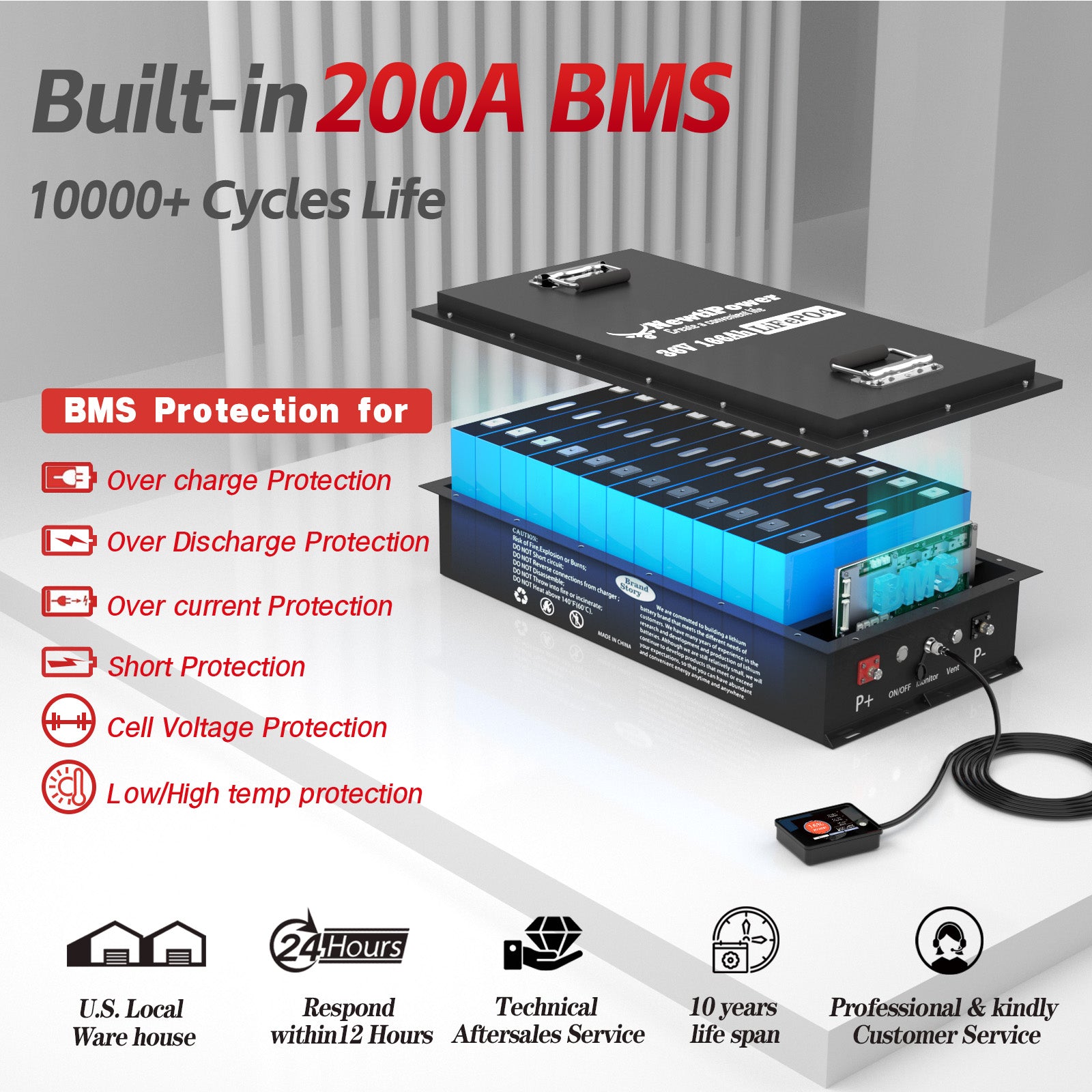 36V Lithium Battery NT36-166GC