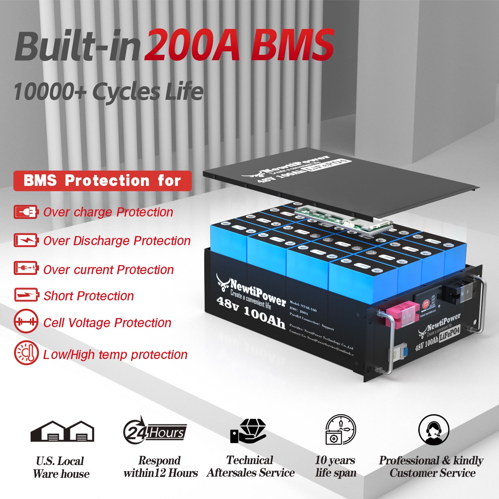 NT48-100TB