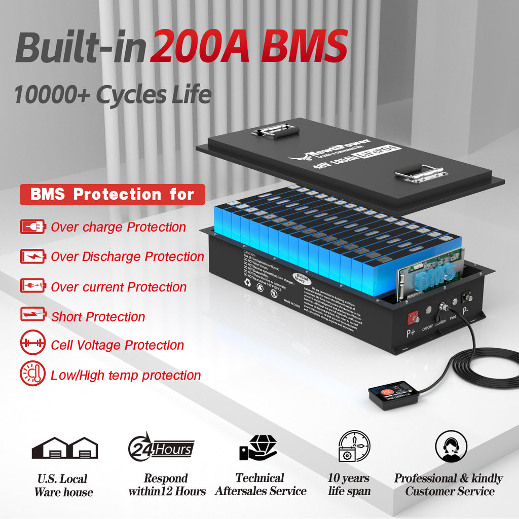 48V Lithium Battery NT48-135GC