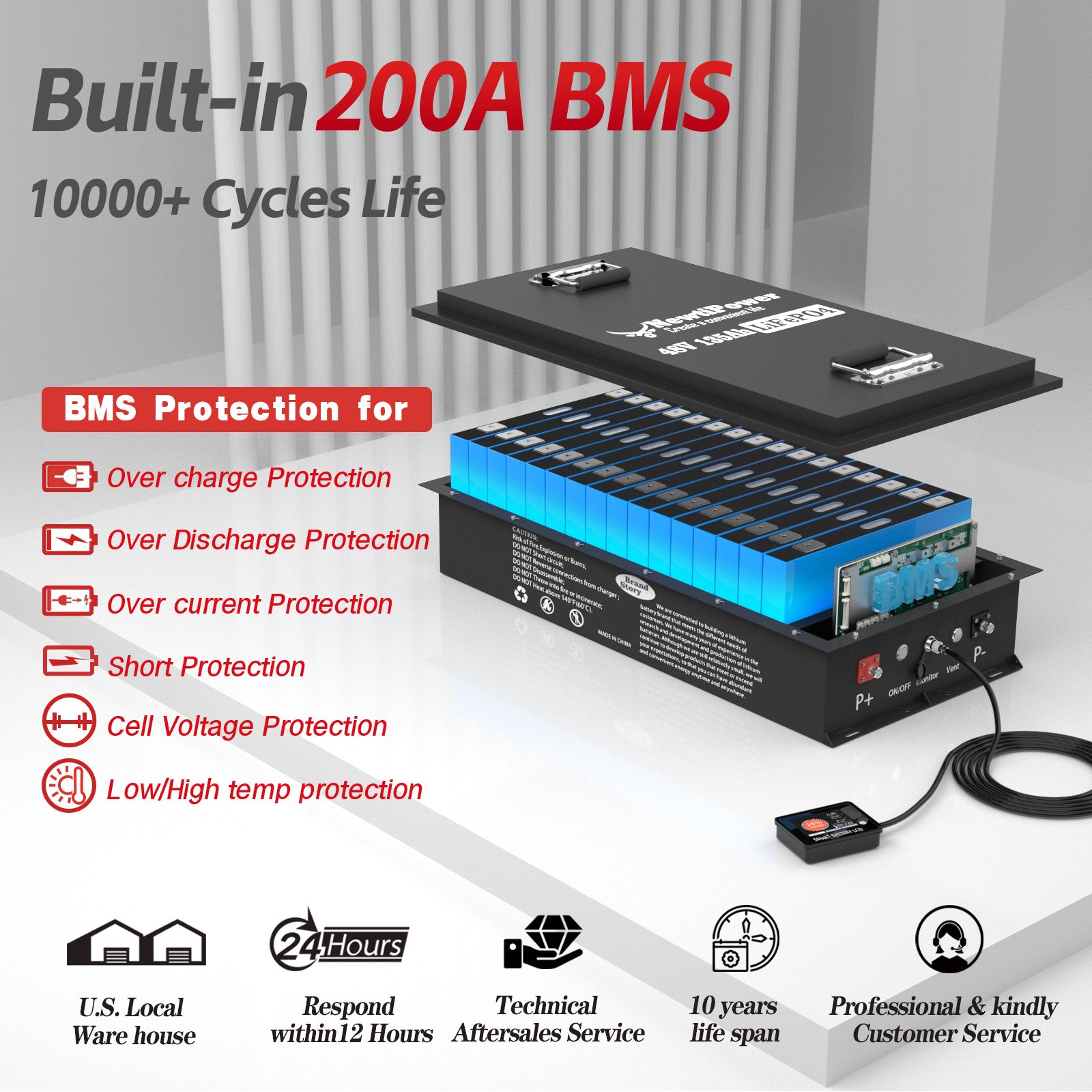 48V Lithium Battery NT48-135GC