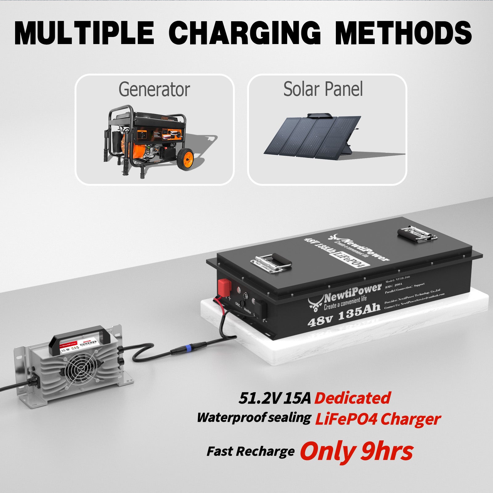 48V Lithium Battery NT48-135GC