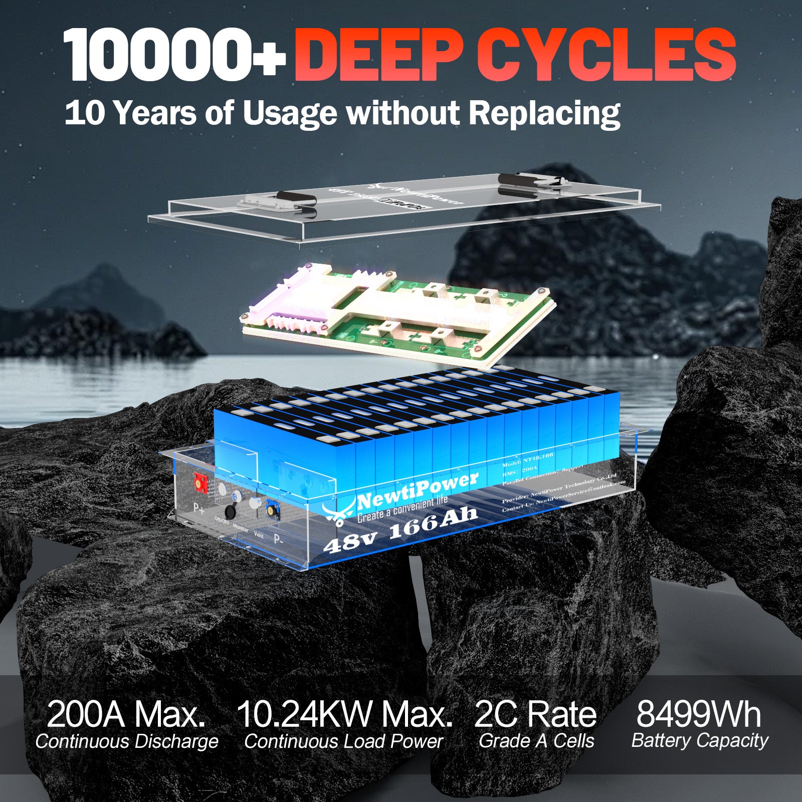 48V Lithium Battery NT48-166GC