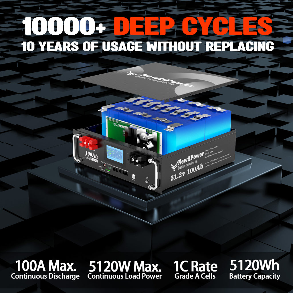 NT51.2V-100RS Lithium Battery