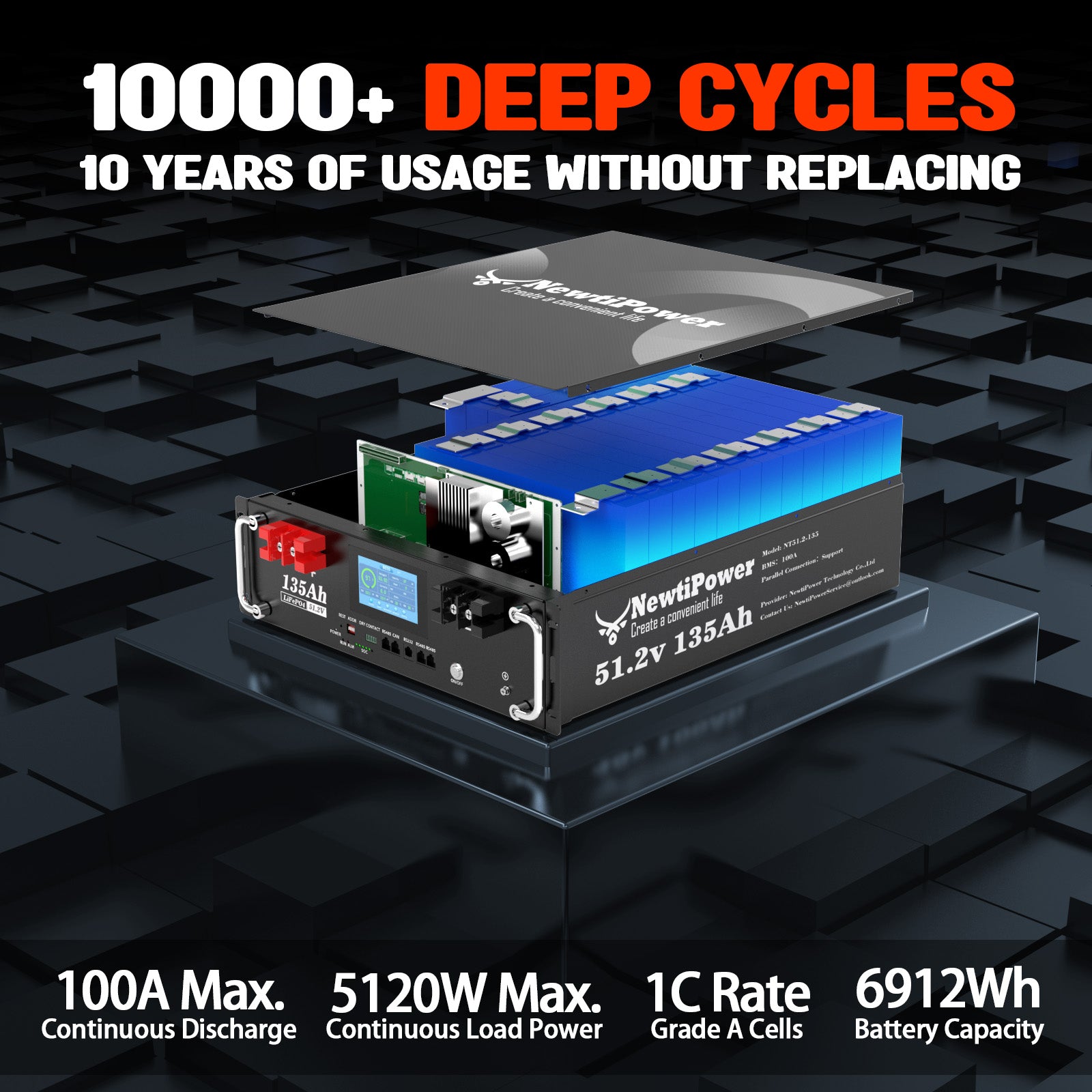 NT51.2V-135RS Lithium Battery